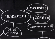 Avoid Leadership Traps - Jim Clemmer, The Practical Leader