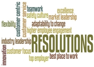 Organizational Resolutions